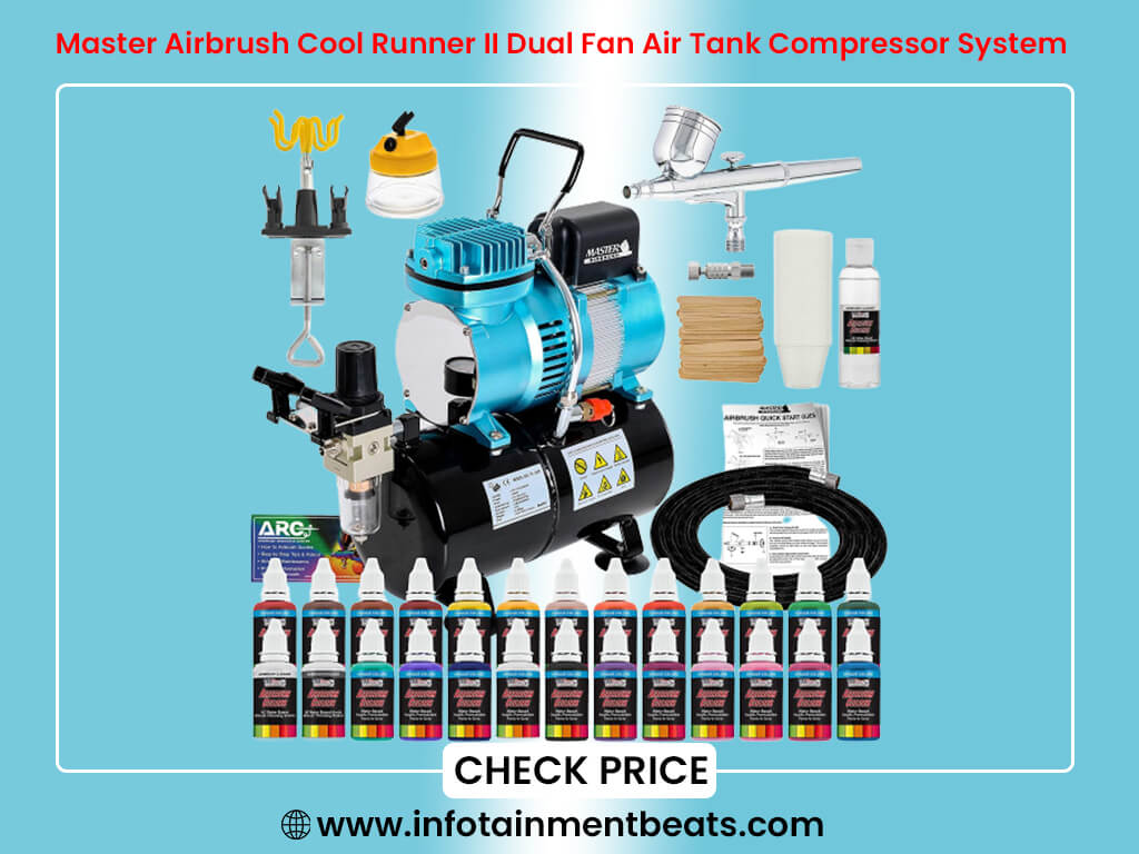 Master Airbrush Cool Runner II Dual Fan Air Tank Compressor System