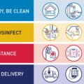 Cleaning & Disinfecting Tips for Your Home  |  Covid-19