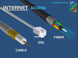 Fiber vs. DSL and cable